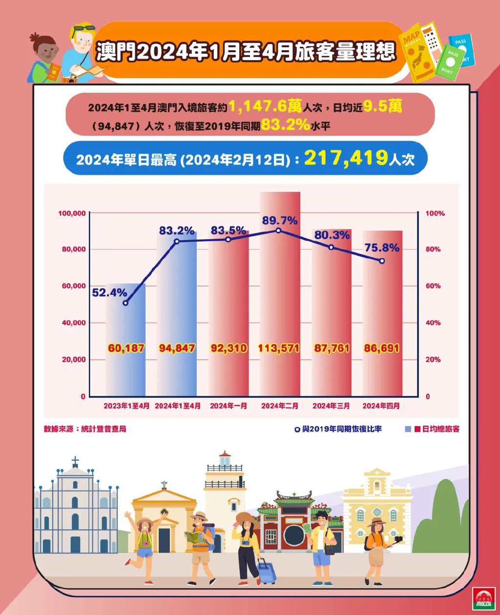 2024年澳门挂牌正版挂牌,精确目标方案成果复盘——灿烂版105.73.95