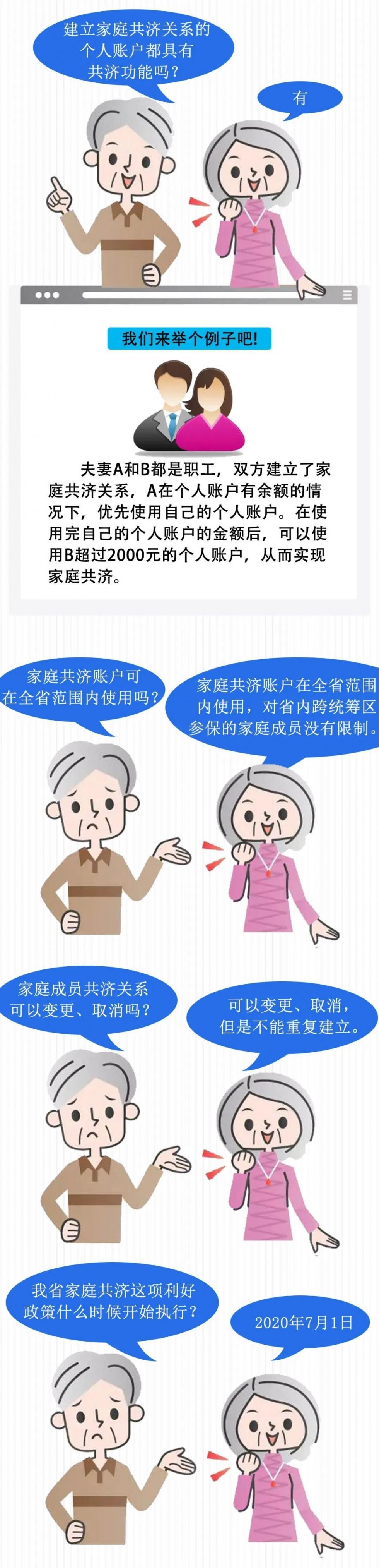 医保互助共济，增进民生福祉的关键路径探索