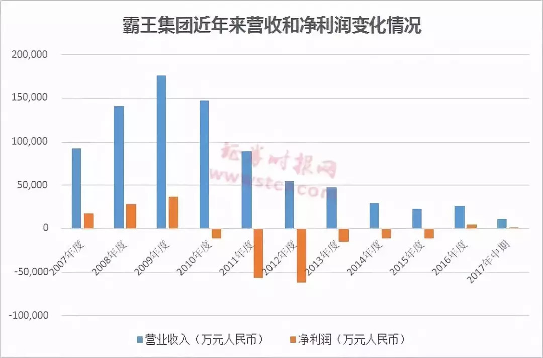 上市公司市值管理开启新征程