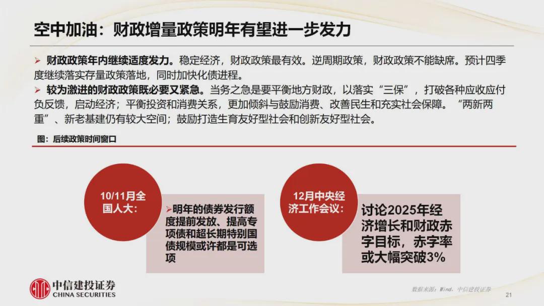 中信建投分析，2025年低空经济发展趋势及机遇展望