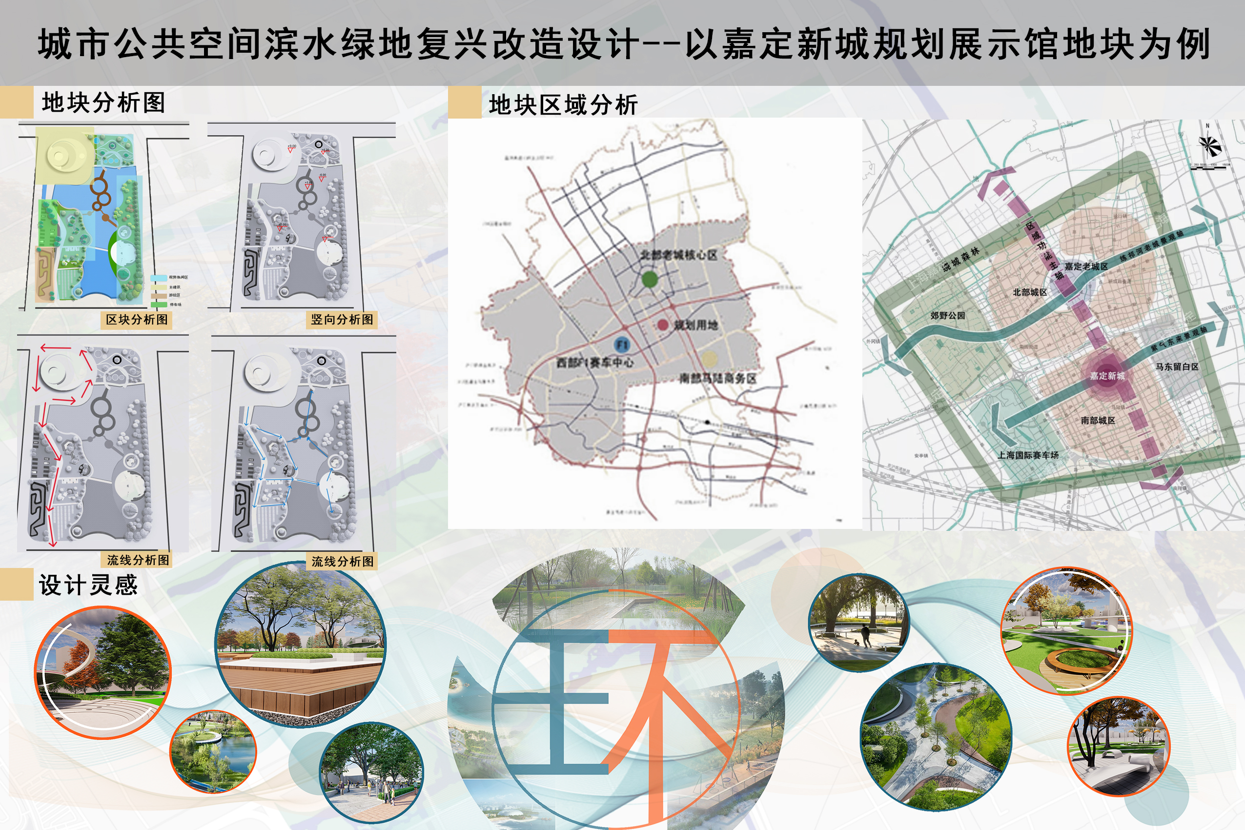 公共绿地规划引领城市空间革新趋势