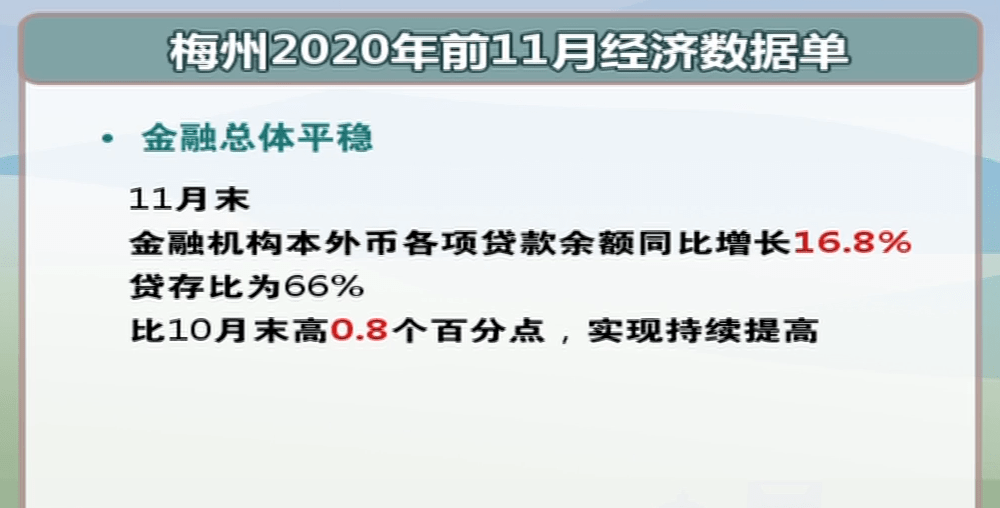 十一月工业经济持续巩固回升态势