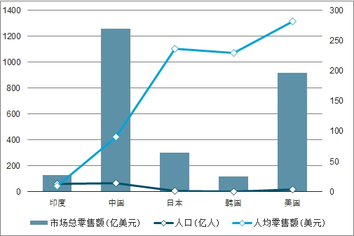 质量控制 第14页