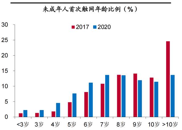 木业创新 第14页