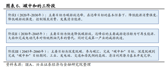 森林碳吸收能力量化研究助力碳中和目标实现