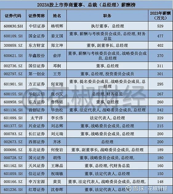 建材供应 第11页