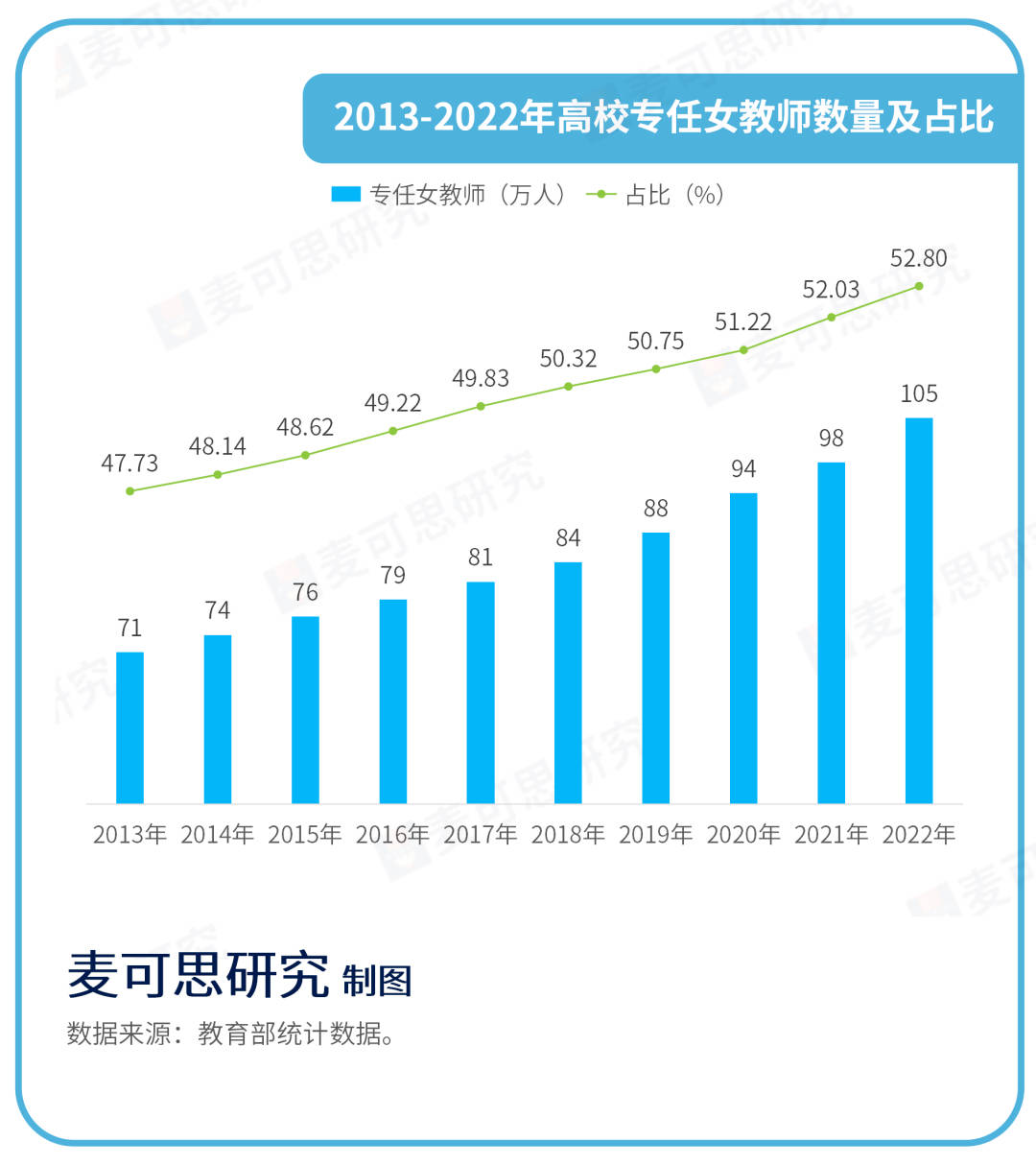 大学老师言论引发争议，女性寿命短论背后的真相与偏见探究