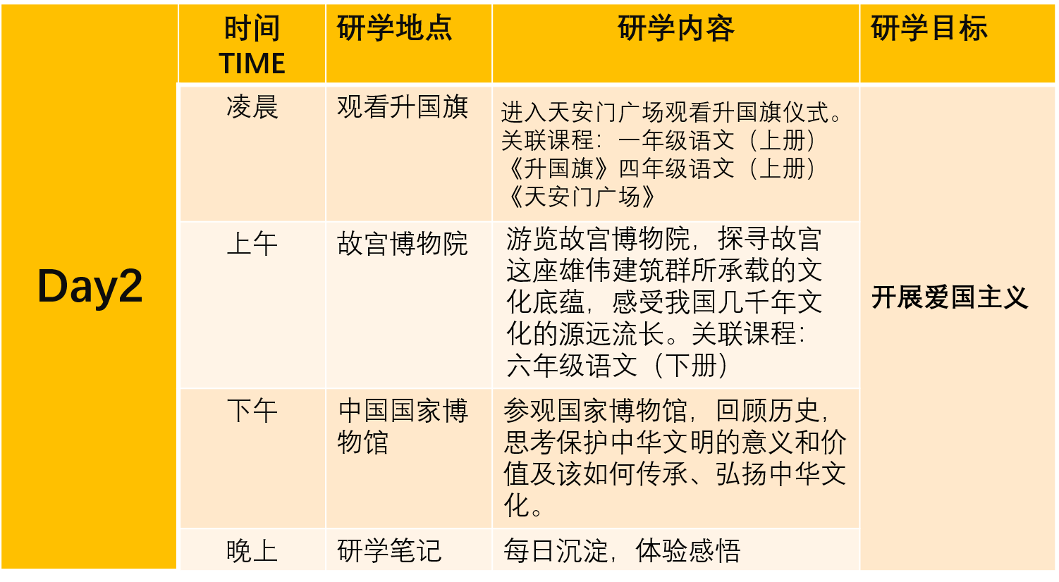 航天育种试验成功，农业技术实现重大突破