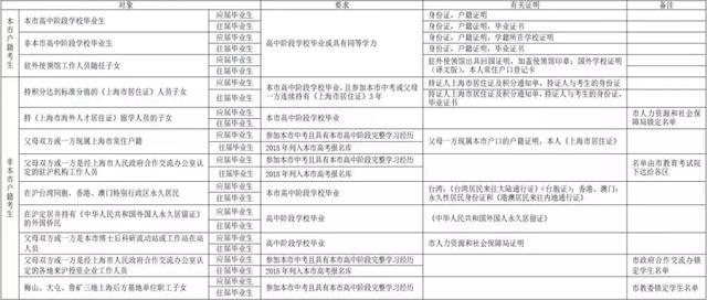 质量控制 第11页