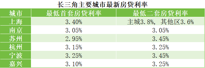 风中鸟 第2页