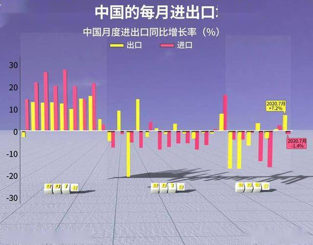 美国专家解析中国经济强劲增长态势