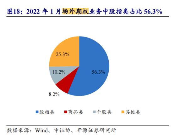 央行深化金融市场改革，证券互换便利操作新举措启动