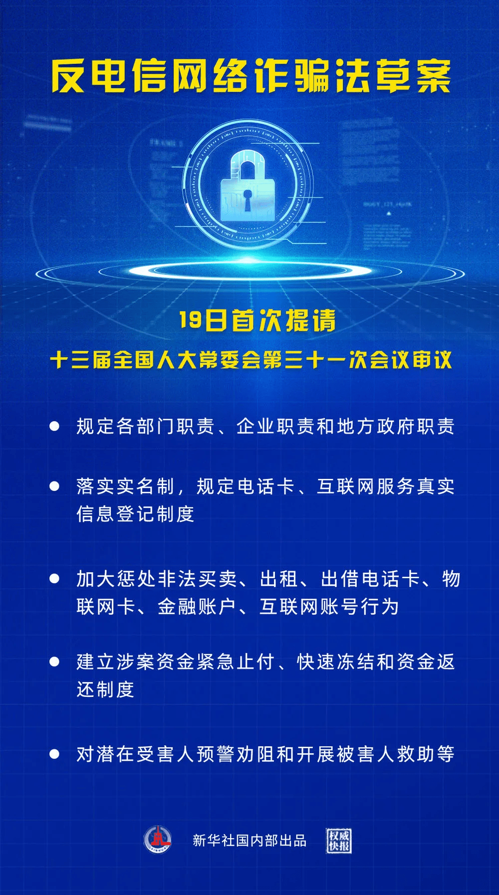 智能语音诈骗横行，技术反制手段亟待加强