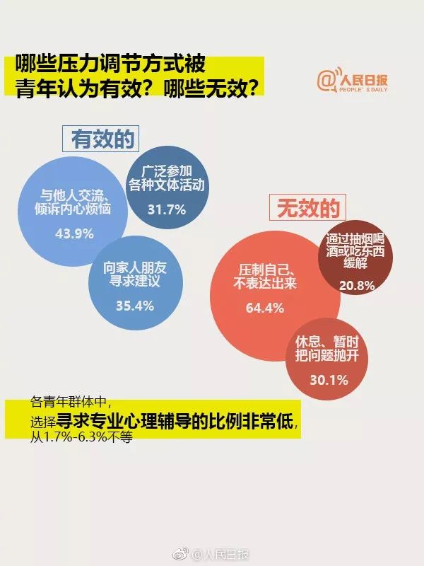 2025年1月1日 第62页