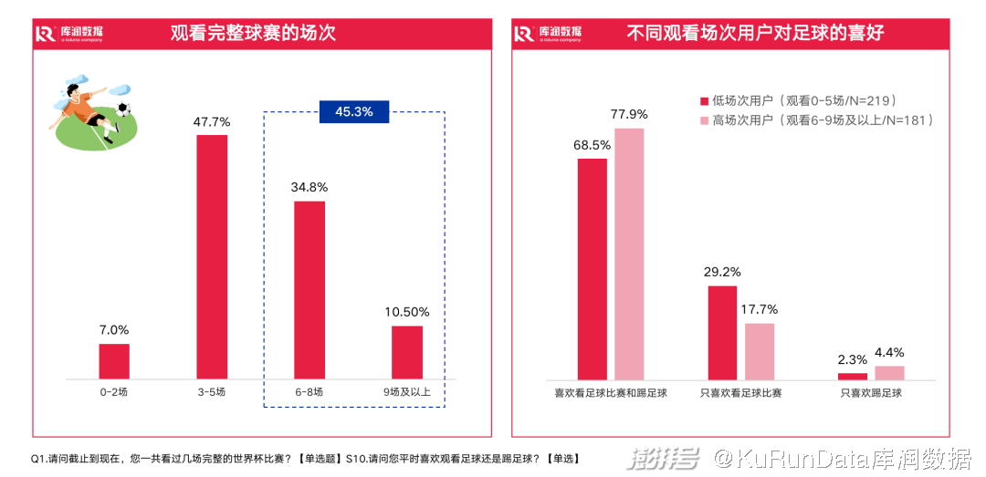 疫情后健康意识觉醒推动户外运动装备销量猛增