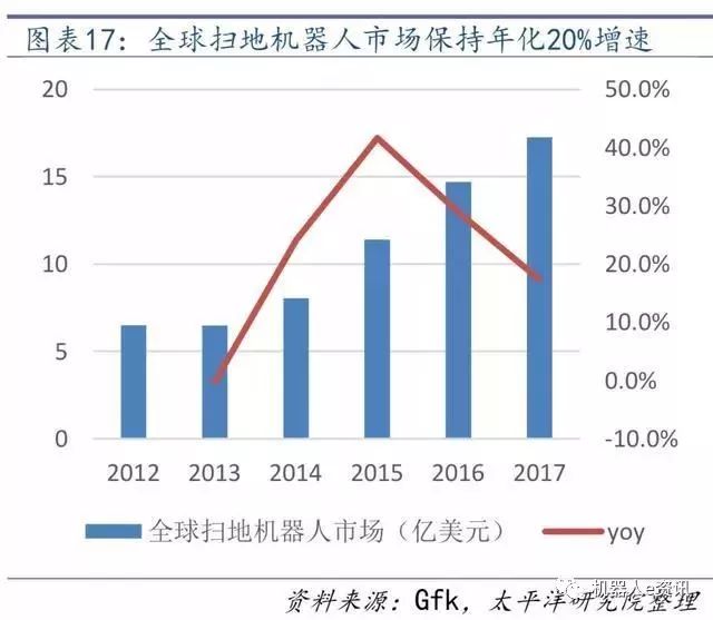 2025年1月1日 第59页