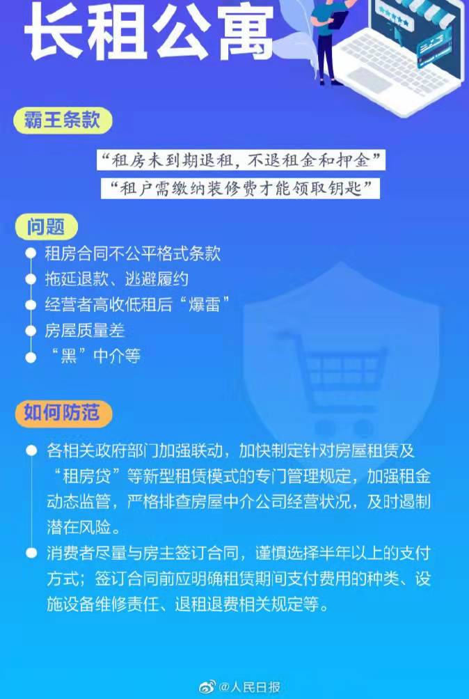 长租公寓市场乱象与租客维权意识的提升挑战