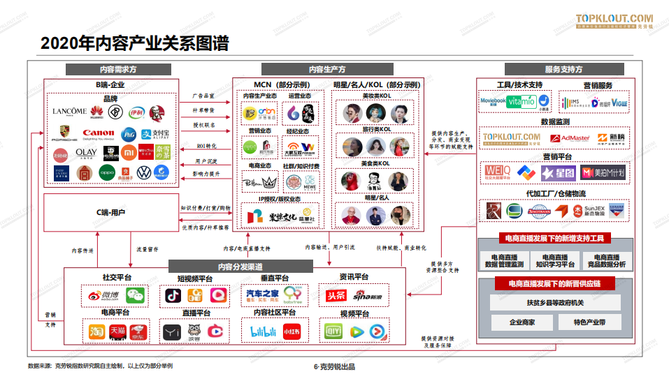 网红打卡地治理难题凸显，环境保护成为关注焦点