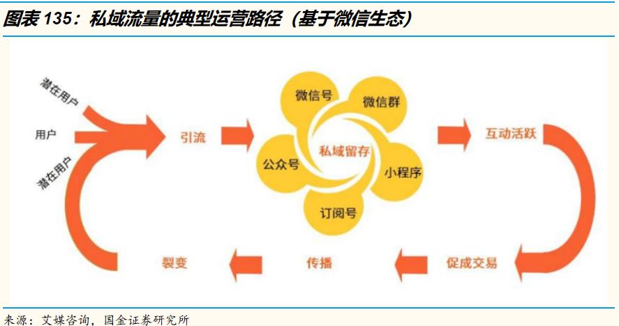 居家办公效率分化与未来职场模式多元化探索