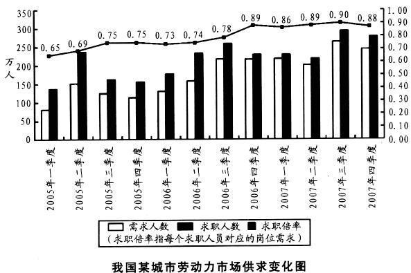 2025年1月1日 第47页