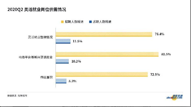 家庭存储设备需求飙升，数字化生活趋势引领风潮