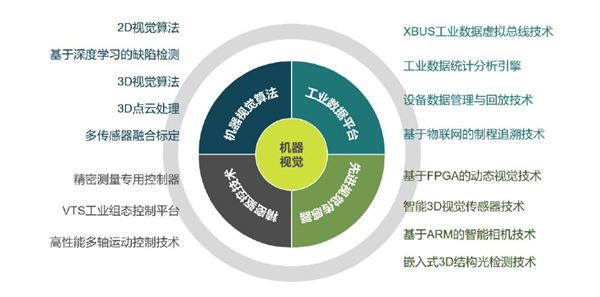 AI成功预测天气灾害，助力防灾减灾，共筑安全防线