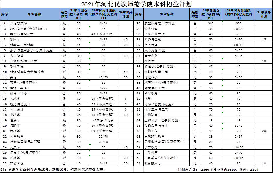 老年大学智能化课程火爆，银发族积极融入数字生活