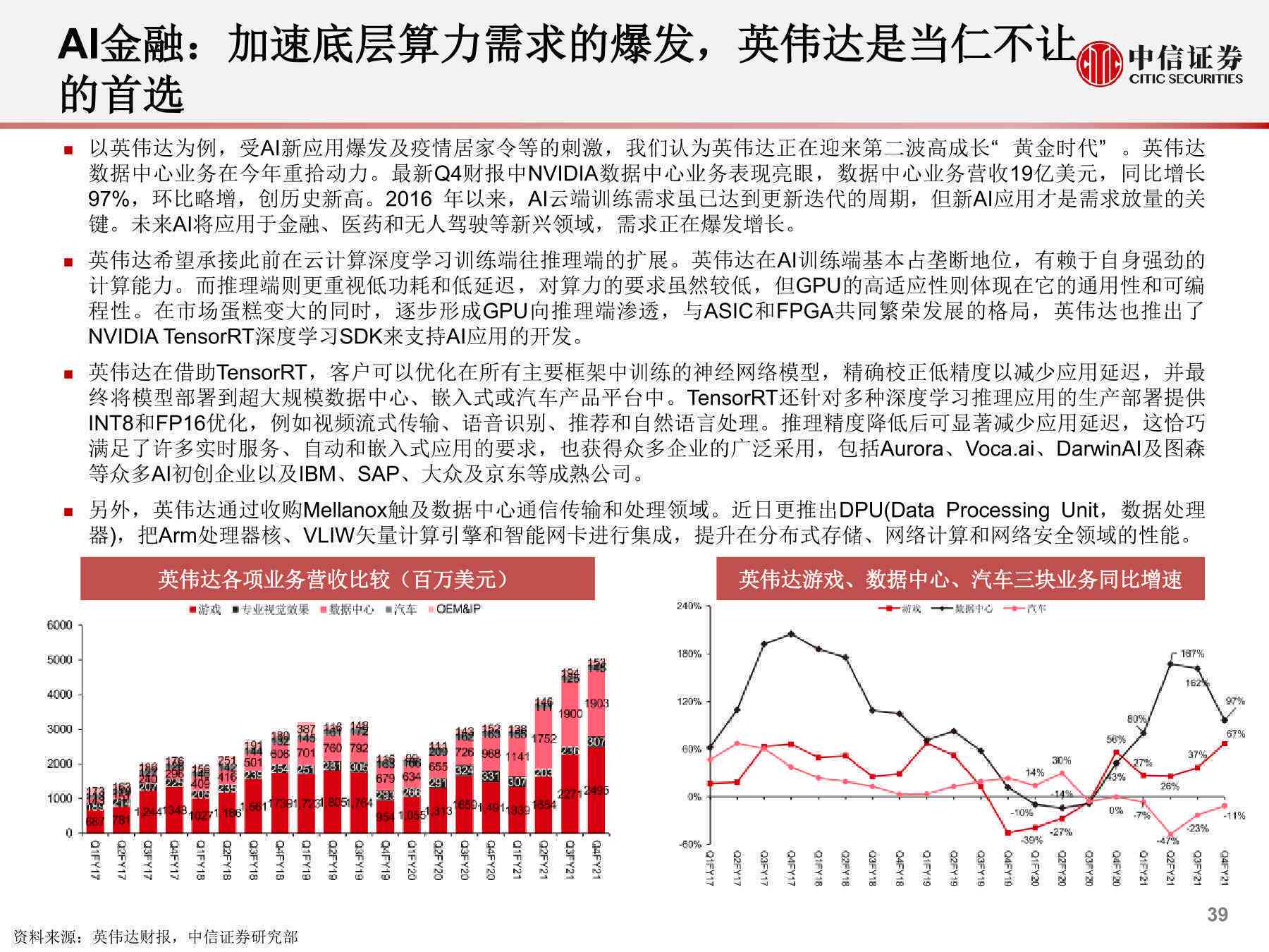 人工智能推动黄金需求增长趋势