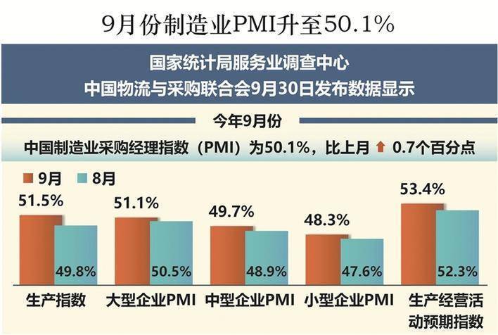 年末展现强劲活力，解读中国制造业十二月PMI数据背后的故事