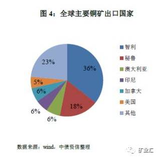 大规模失业潮威胁全球经济，国家需加大经济刺激力度