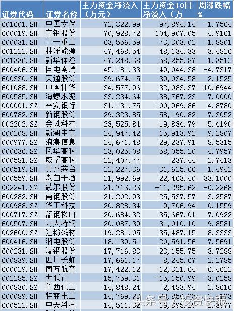 北上广深楼市止跌回稳，市场趋势分析与未来展望