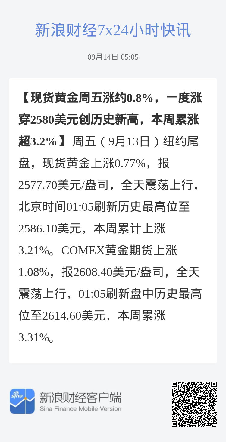 现货黄金微涨0.69%，市场走势解读与投资者应对策略