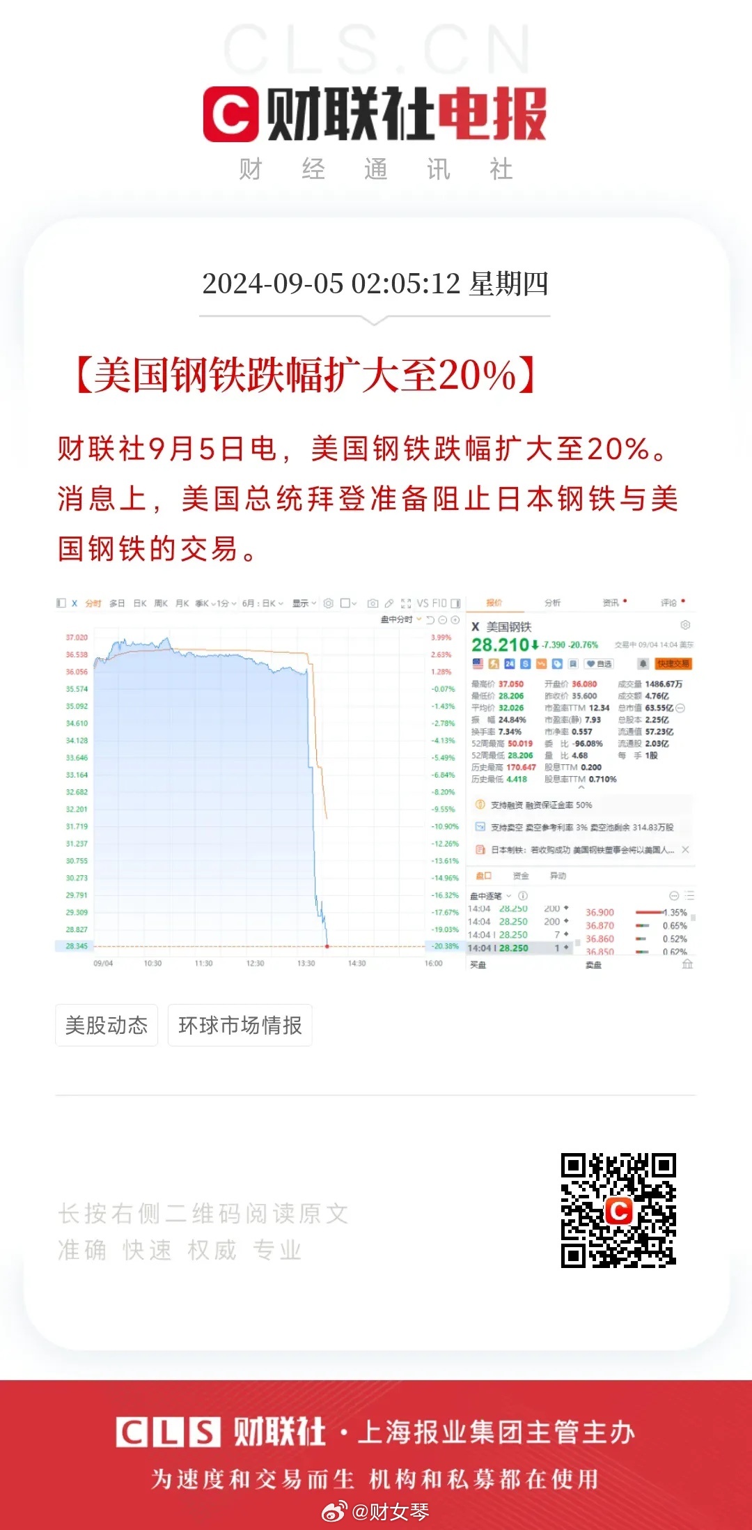 美国钢铁股价飙升背后的原因及影响探究