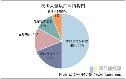 体育产业崛起，健康经济成新引擎，引领社会发展新篇章