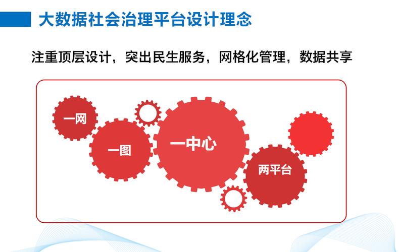 大数据助力社会治理精细化进程