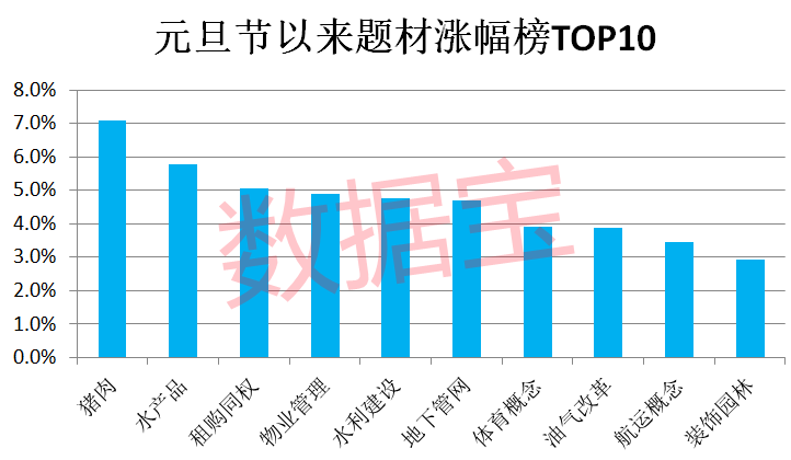 上海国企换帅背后的战略调整与未来展望，市值达800亿的展望与机遇