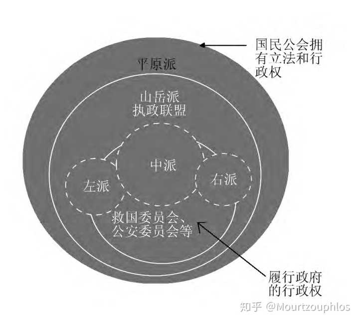 个人自由与公共秩序的平衡关系探讨