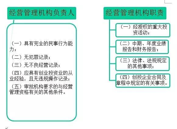 基层治理中的规则传播方式探究与实践