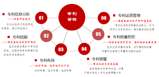 2025年1月2日 第6页