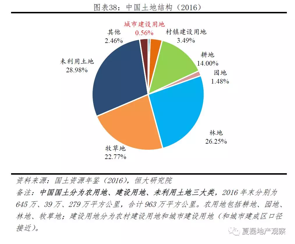 税收制度对社会财富分配的影响分析