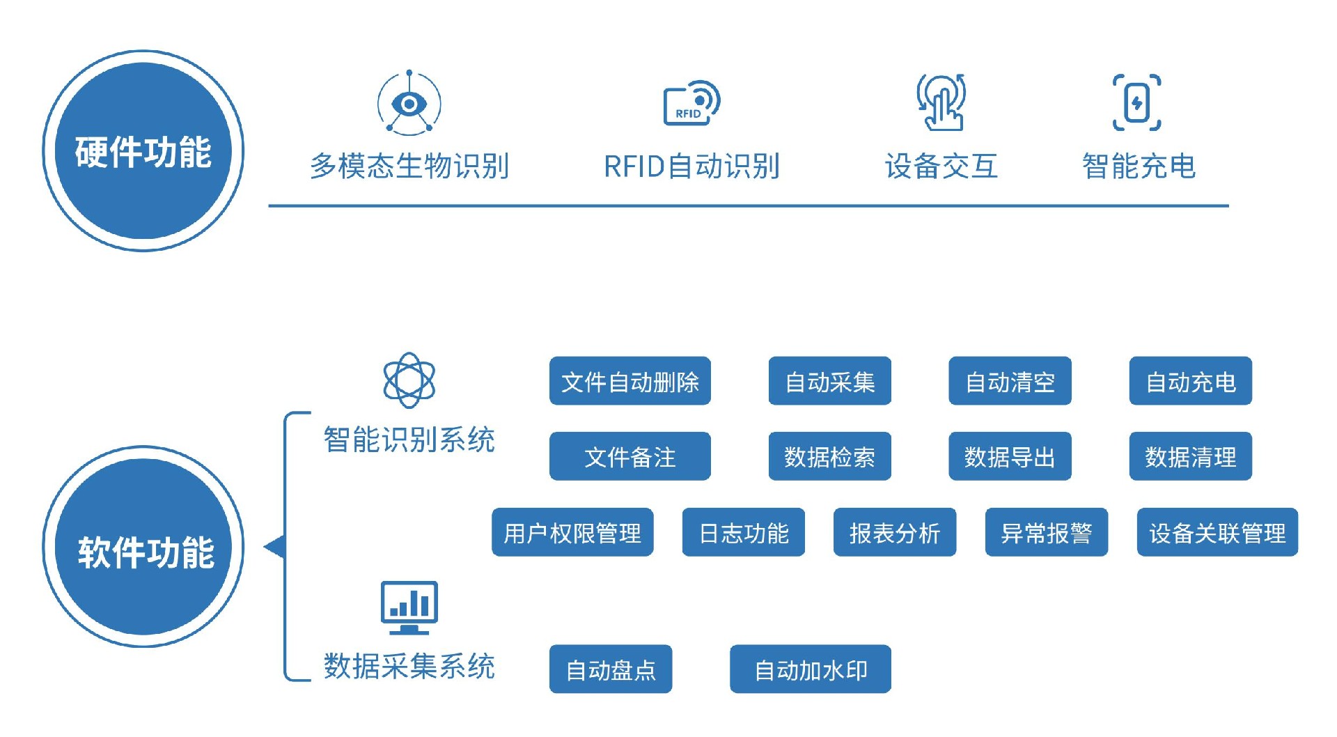 家庭智能储存系统，提升日常储物体验的革命之道