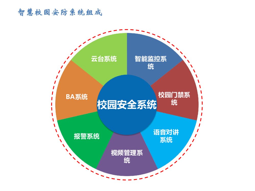 质量控制 第25页