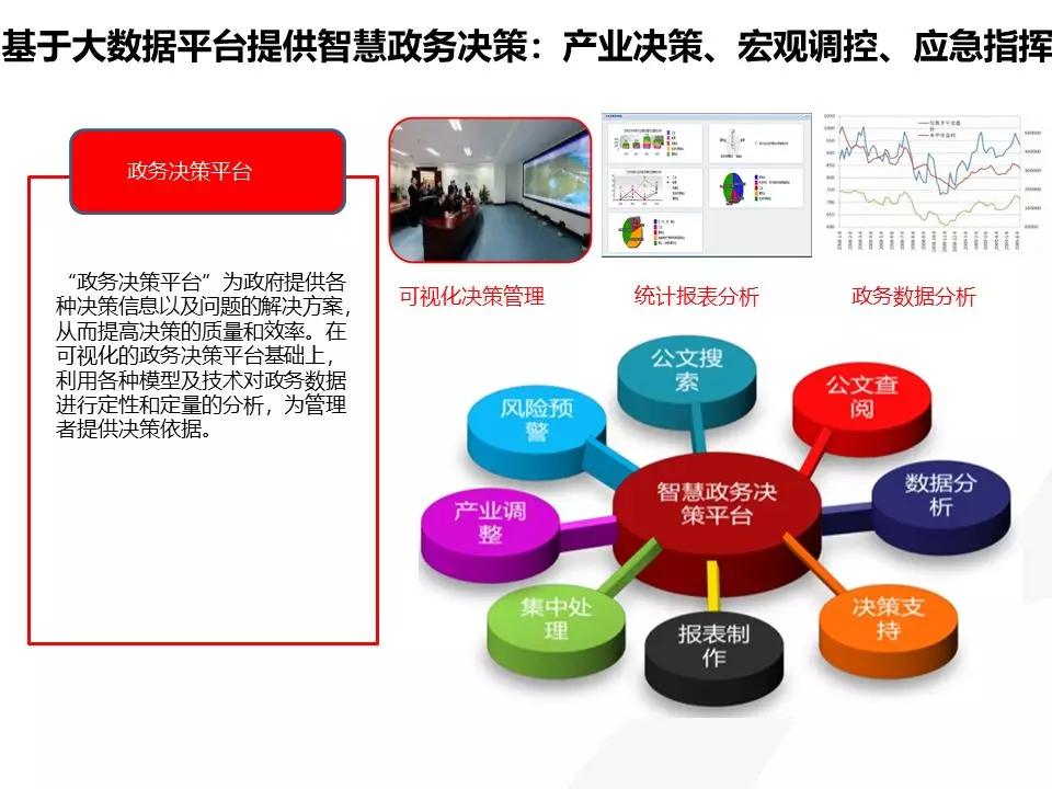 智慧城市建设中物联网技术的创新应用