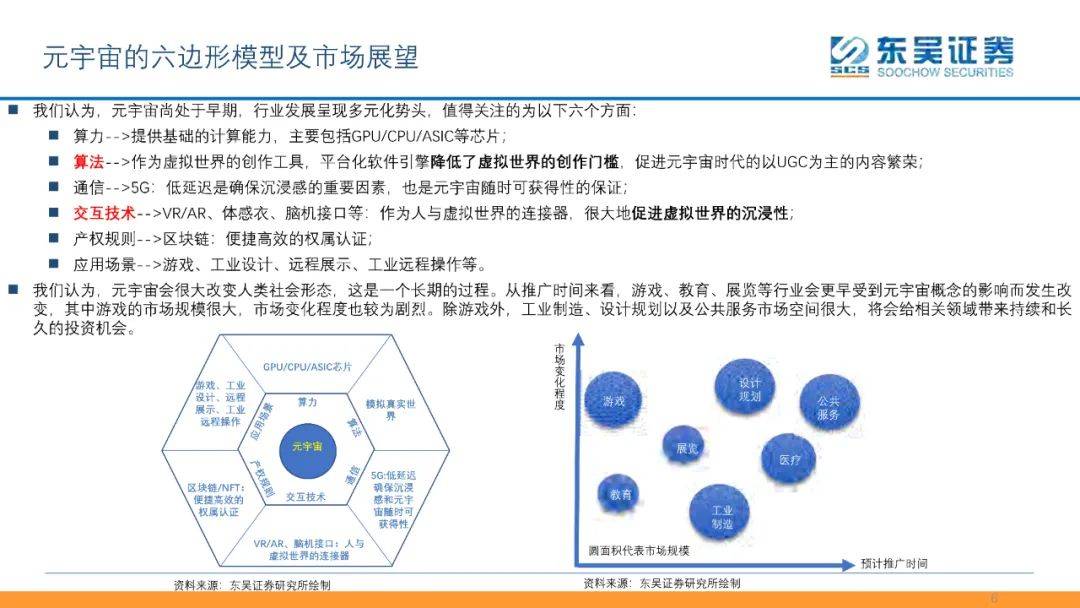 社交媒体算法对社会行为塑造的深远影响