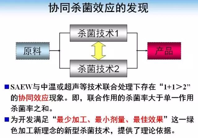 生物芯片技术革新引领个性化医疗新纪元