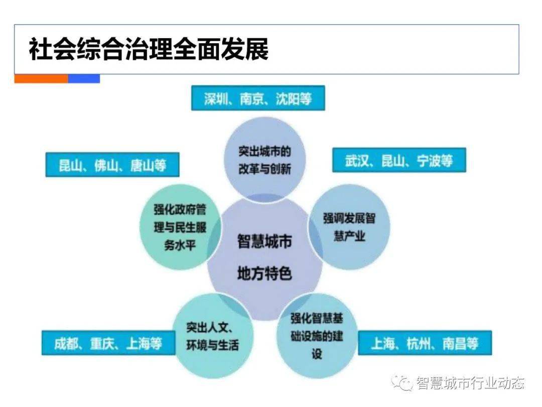 木业创新 第30页