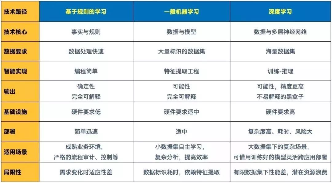 AI技术助力优化儿童学习路径设计策略