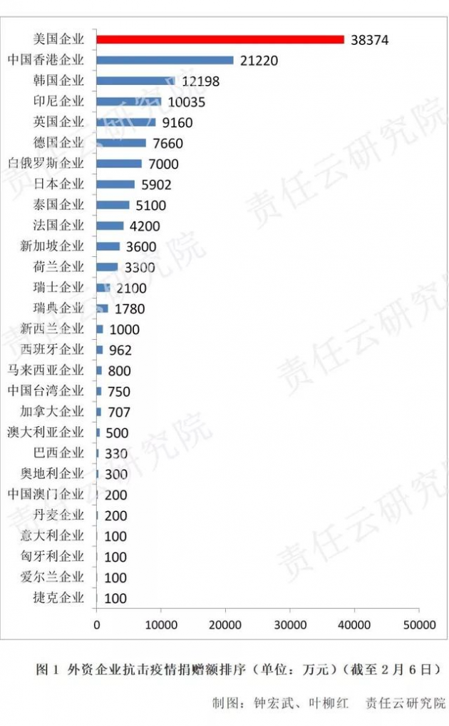 健康餐饮行业中的食品追溯技术应用及其深远影响