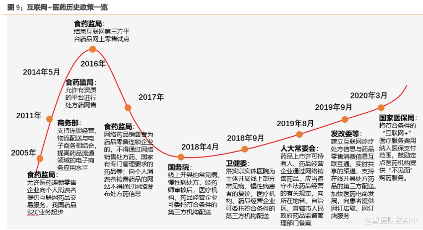 健康数据共享平台的隐私与安全保障之道