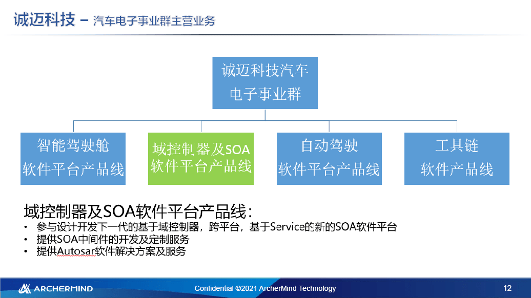 科技助力餐饮业实现零接触服务模式探讨